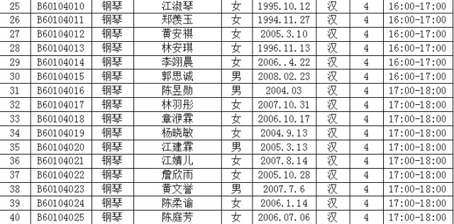 文化部中国歌剧舞剧院艺术考级新罗考点通知