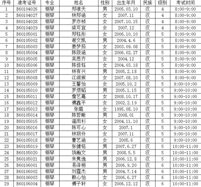文化部中国歌剧舞剧院艺术考级新罗考点通知