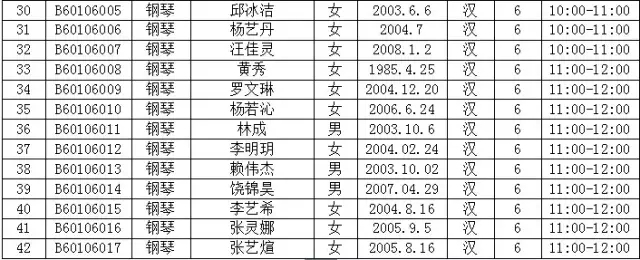 文化部中国歌剧舞剧院艺术考级新罗考点通知