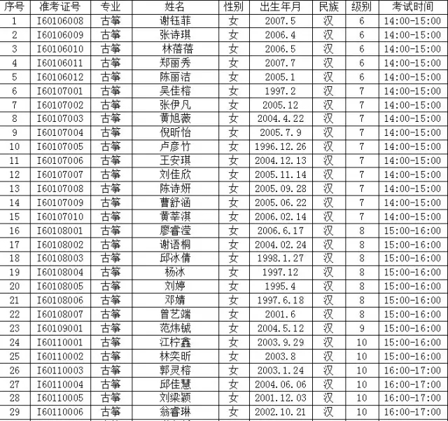 文化部中国歌剧舞剧院艺术考级新罗考点通知