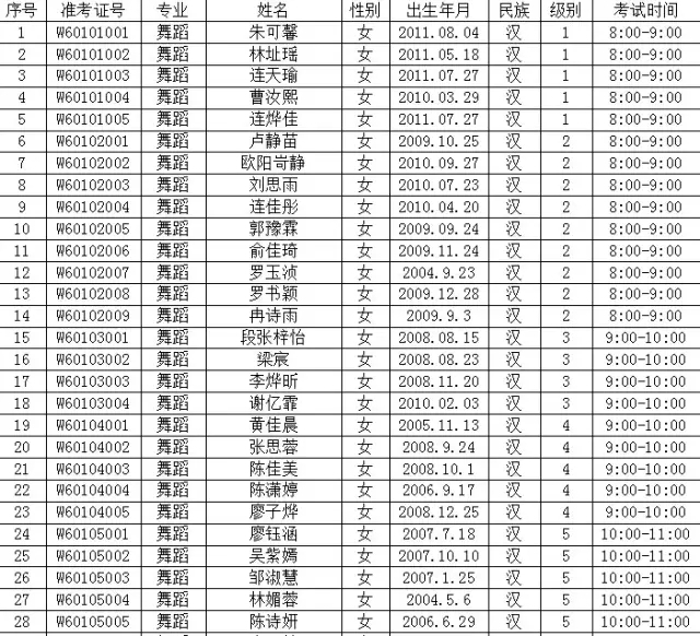 文化部中国歌剧舞剧院艺术考级新罗考点通知
