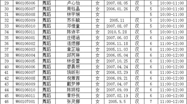 文化部中国歌剧舞剧院艺术考级新罗考点通知