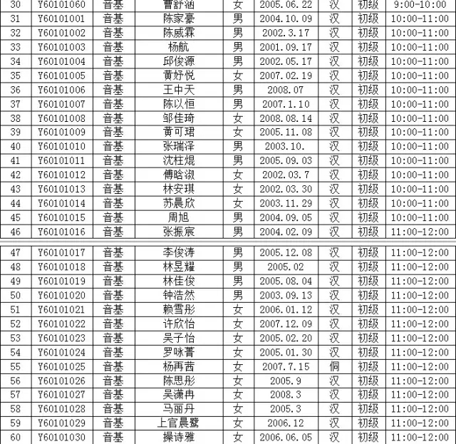 文化部中国歌剧舞剧院艺术考级新罗考点通知
