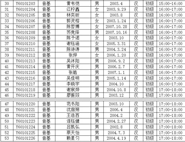 文化部中国歌剧舞剧院艺术考级新罗考点通知