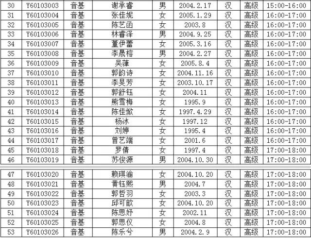 文化部中国歌剧舞剧院艺术考级新罗考点通知